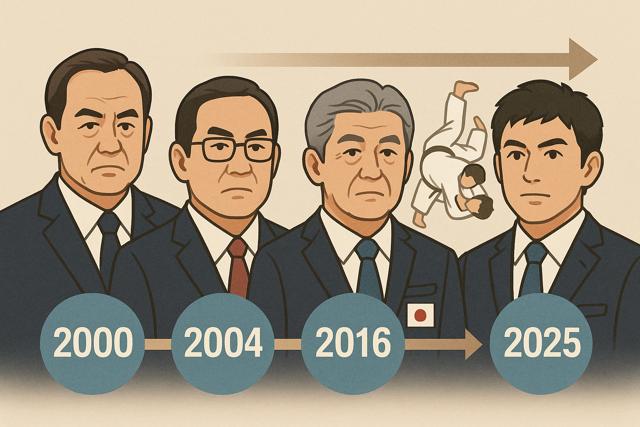 judo_coaches_timeline